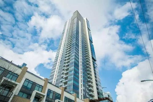 溫哥華房地產的十年成長史,各區房價,一張圖明了